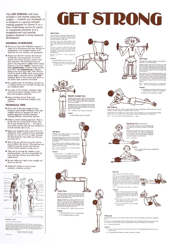 Get Strong Training Circuits Set 1